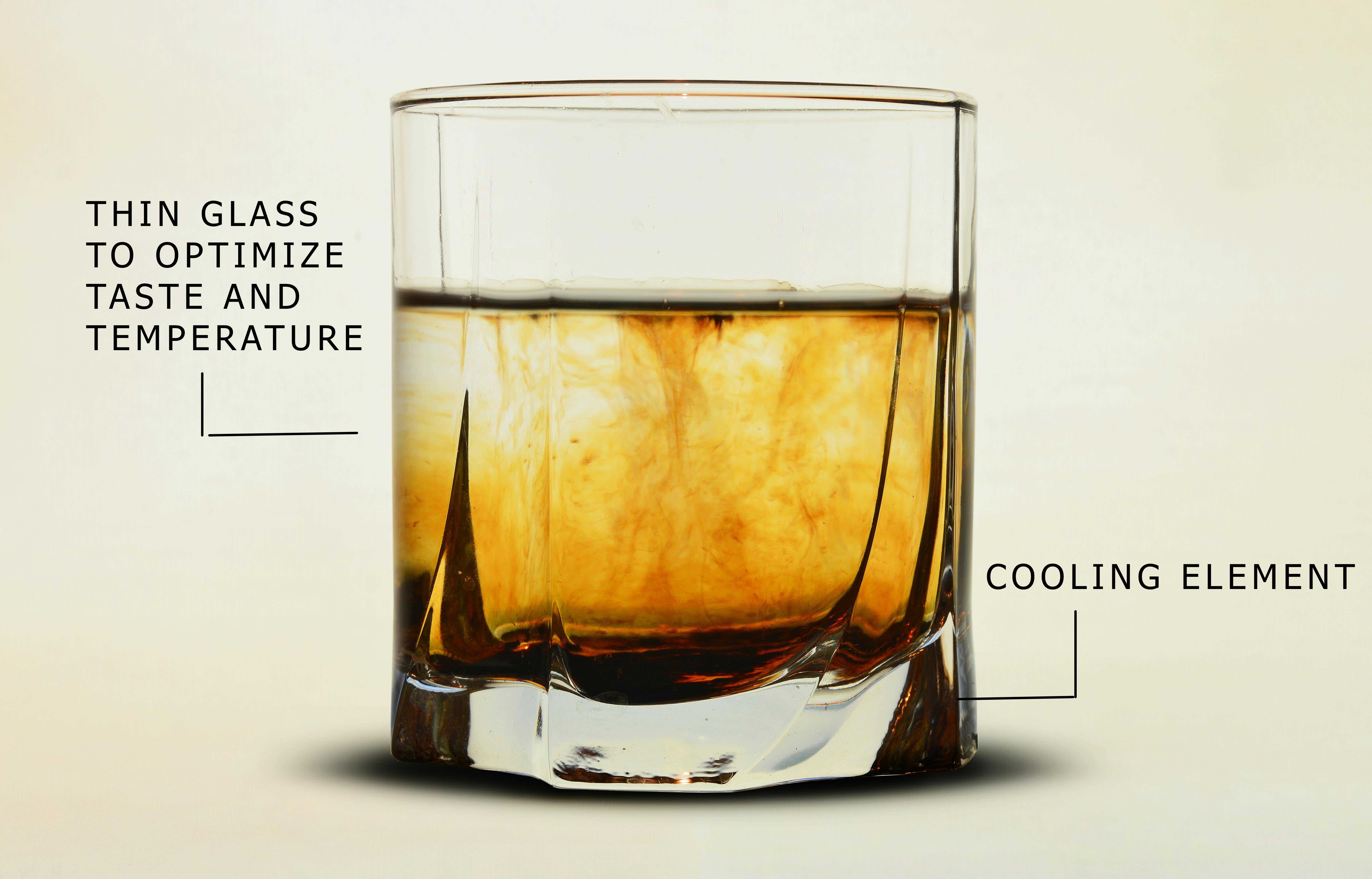 diagram of glass